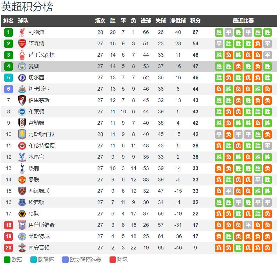 2021和平精英超级杯暨空投嘉年华7月31日即将盛大开幕，明星嘉宾
