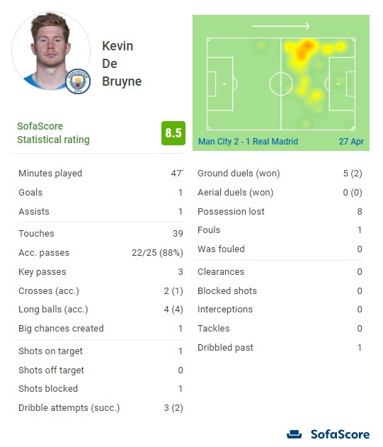 东部季后赛门槛逐渐抬高