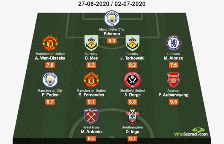 独行侠后卫克里斯蒂谈戴维斯伤情